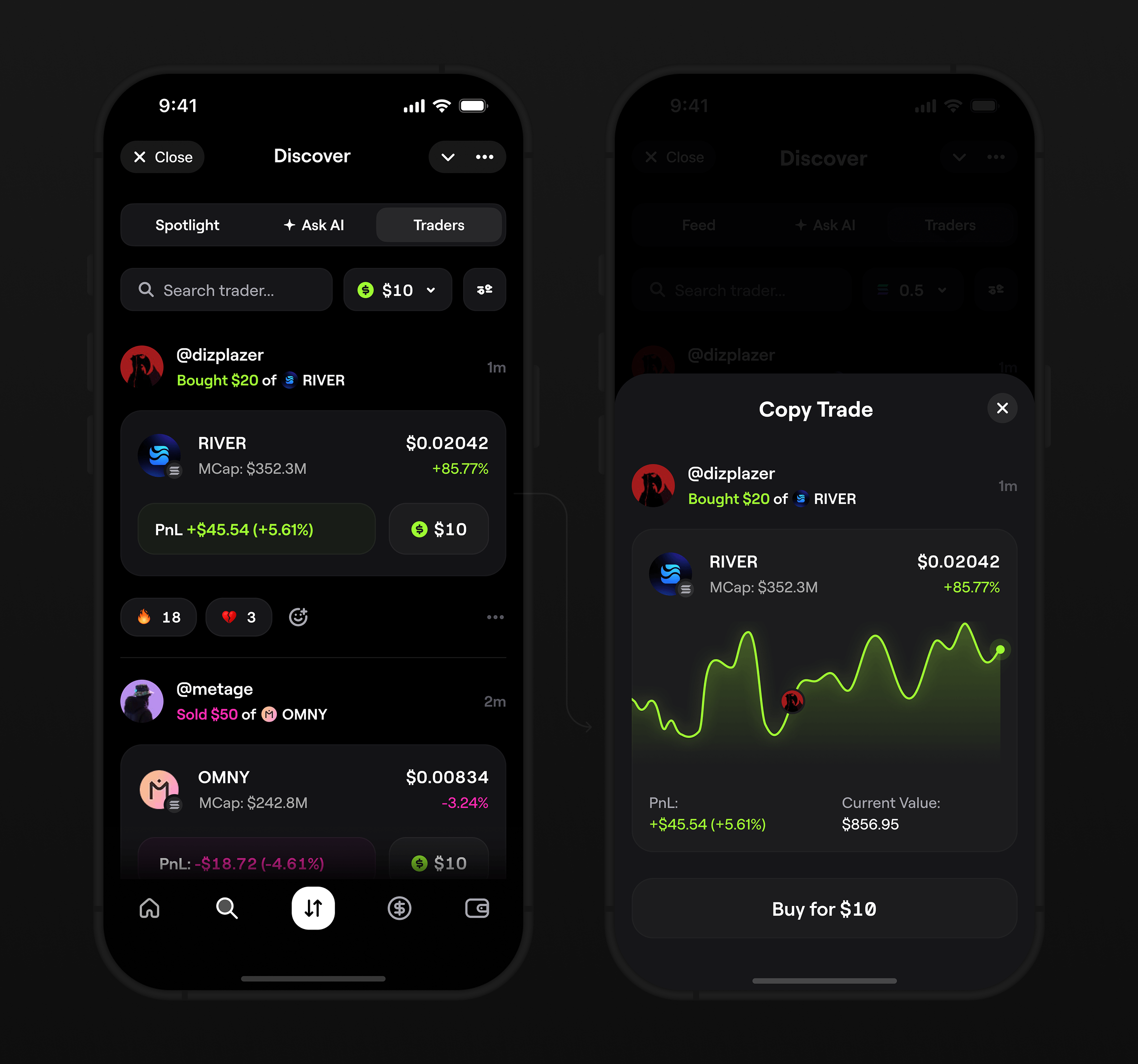 Copy Trade feature
